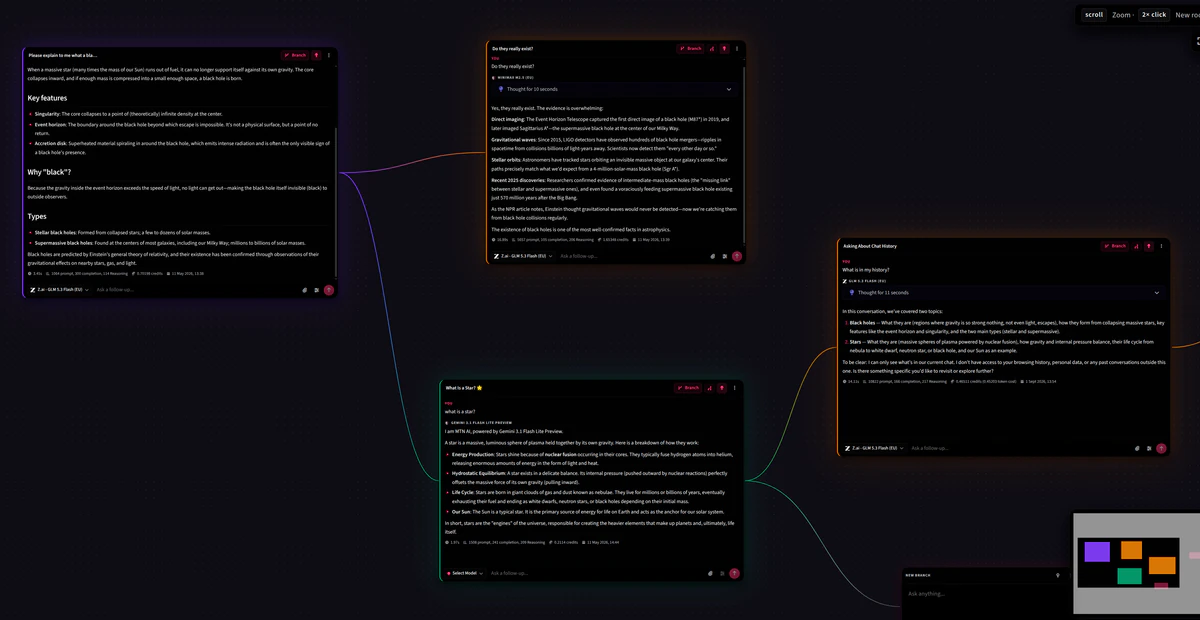 MTN AI Flow: one conversation branching into multiple nodes on a canvas