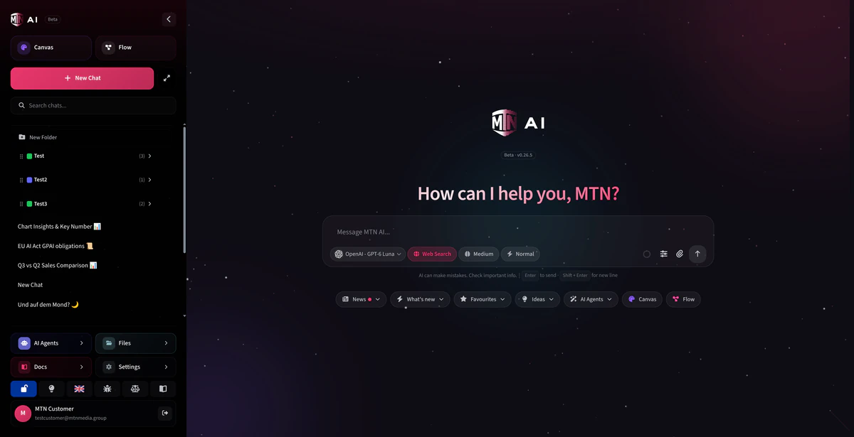MTN AI home screen with the message box, model picker and shortcuts to Agents, Canvas and Flow